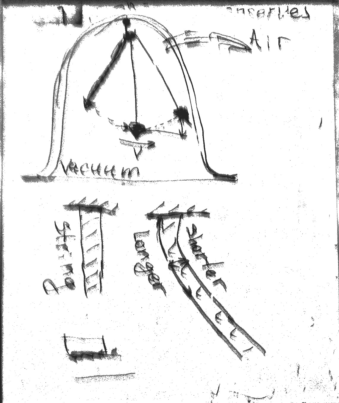 Dissipation of energy in pendulum