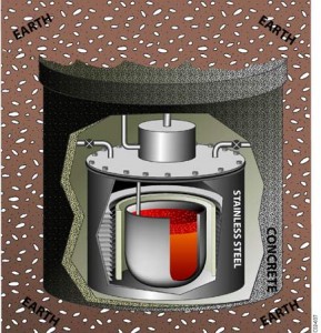 Hyperion mini nuclear reactor